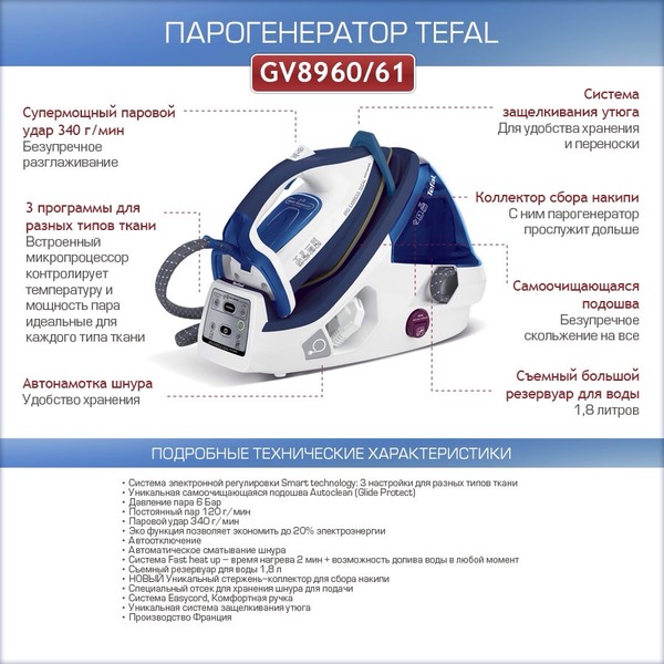 Утюг какой паровой удар. Электрическая схема парогенератора Тефаль. Парогенератор manual Pro. Паровой утюг Tefal схема. Паровой утюг Tefal с внешним парогенератором схема.